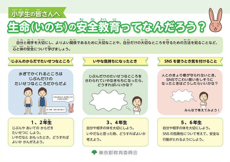 小学生用「生命（いのち）の安全教育チラシ」を開く